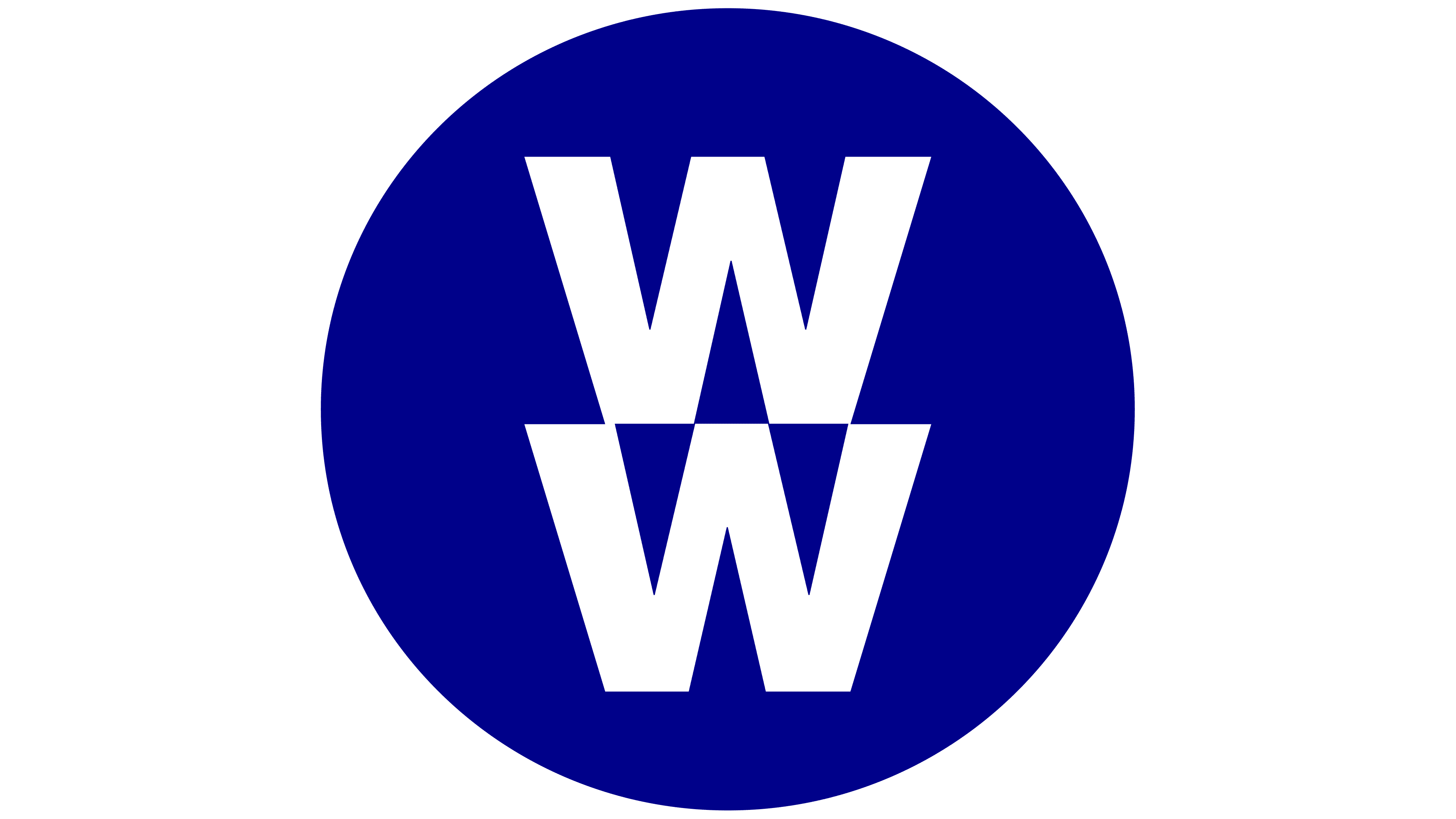 WW-Weightwatchers