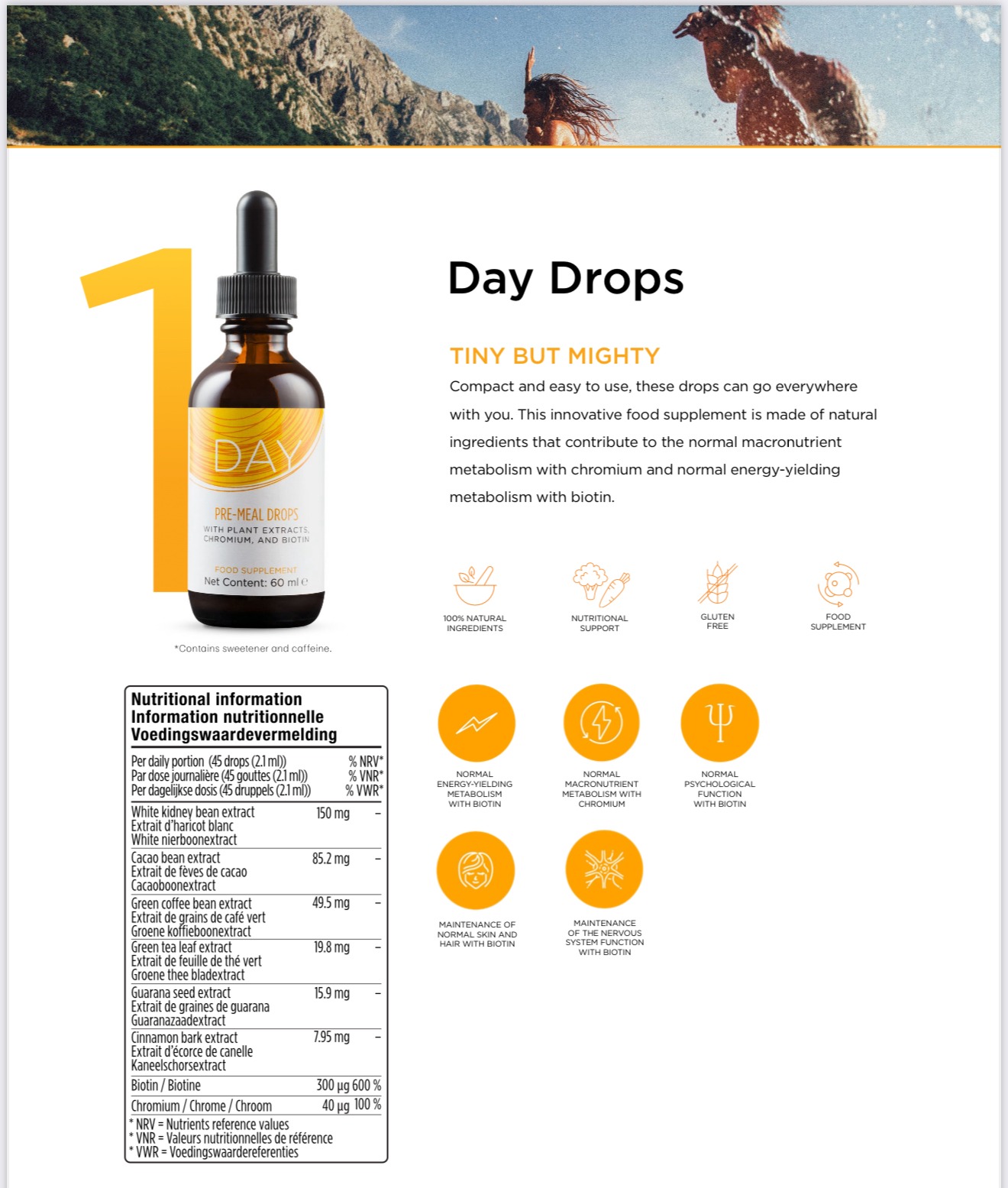 Day Drops - Skinny Drops | Fat Loss Accelerator Weight Loss Coach Day Drops - Skinny Drops | Fat Loss Accelerator Weight Loss Coach