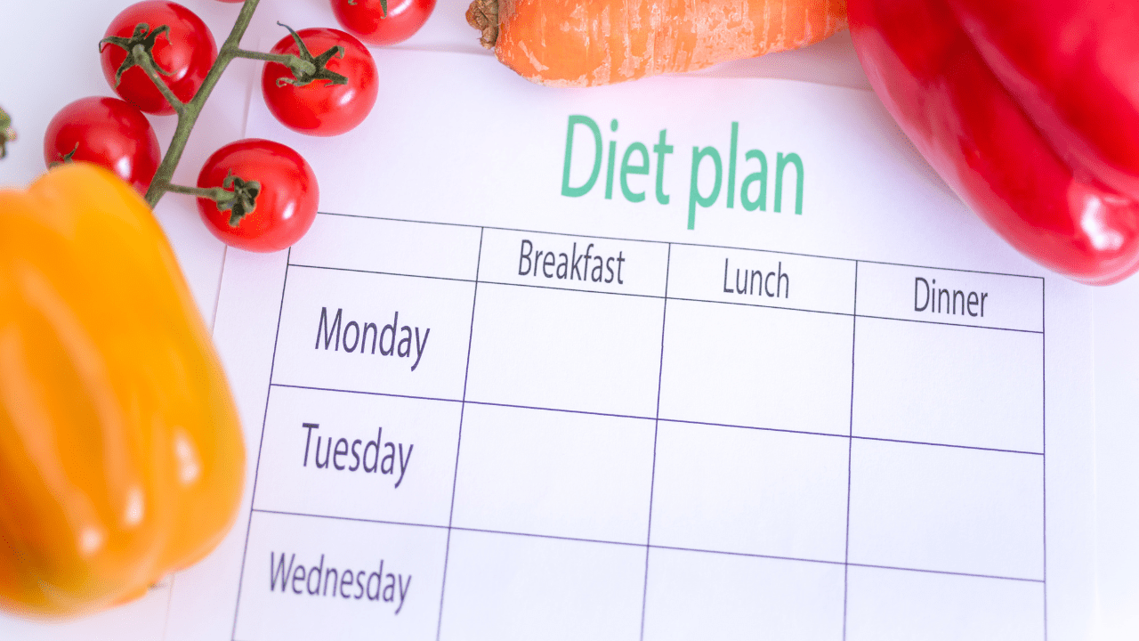 Weight Loss Plan | Coach Chris Nutritionist & Health Coach